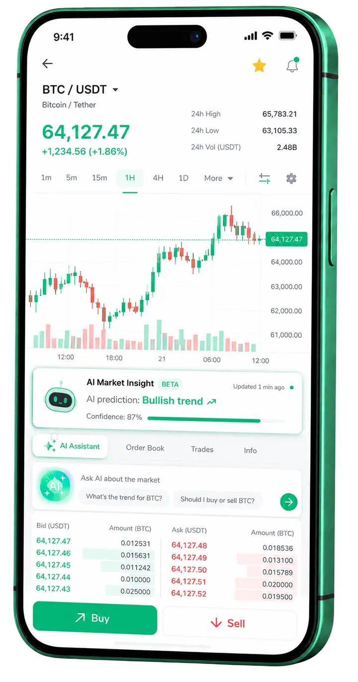 Pantalla móvil de trading en Trenvio Neural